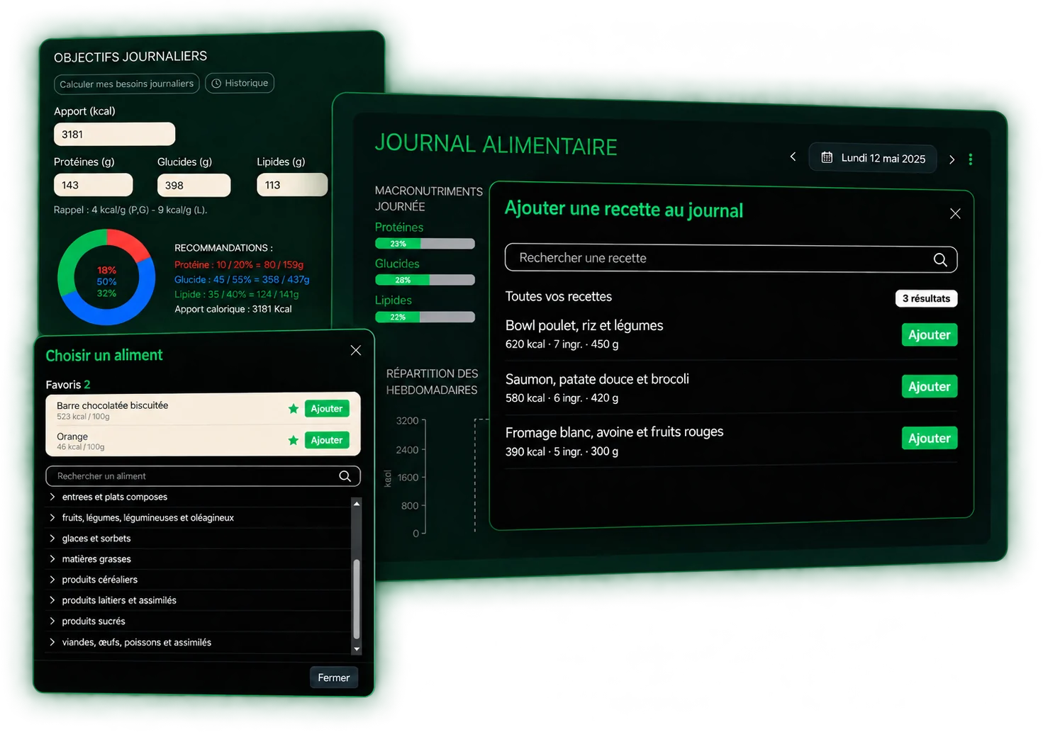 Espace Alimentation : objectifs journaliers, choix d’un aliment et journal alimentaire