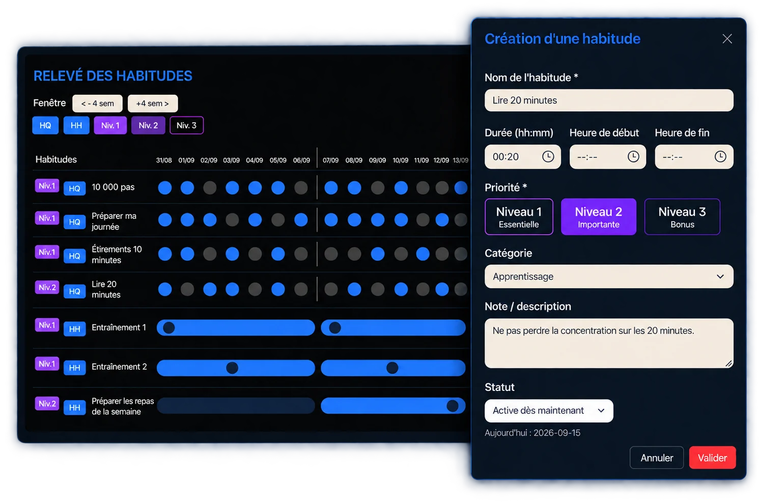 Espace Habitudes : relevé des habitudes sur quatre semaines et création d’une habitude
